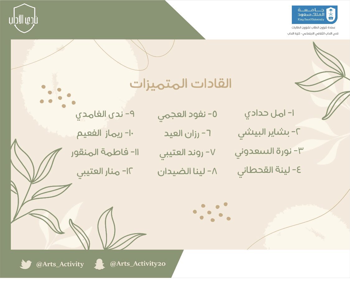 activity_chss's tweet photo. ولا عيب في تميزهم غير أنه
يُبيّن عجز الشاكرين عن الشكر 💜🌿 https://t.co/5UDZIP7Rik