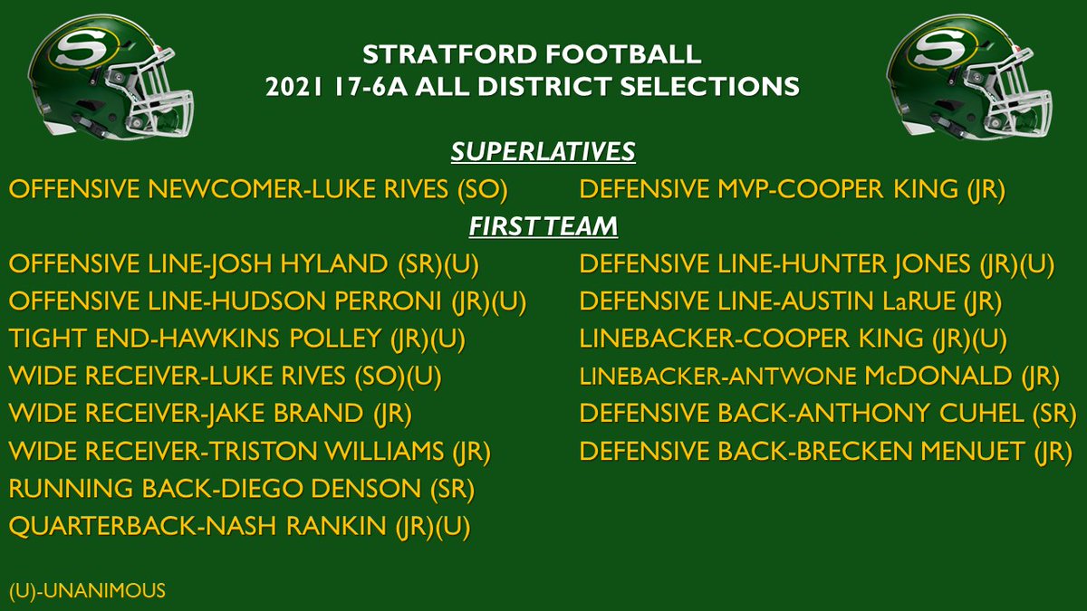 Stratford Spartan Football tweet media