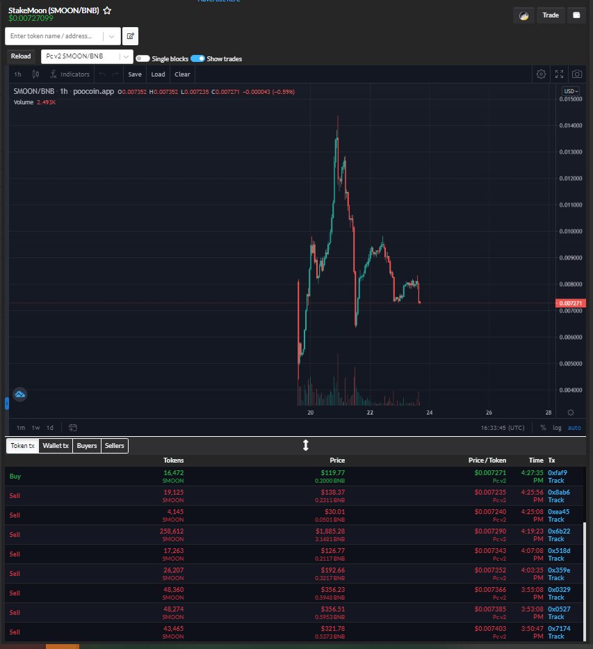 DavidkovMario's tweet photo. @stakecoins This is what happens
 when fucking with investors, idiots. I will spread it to as much people as I can. https://t.co/khApdHChkq