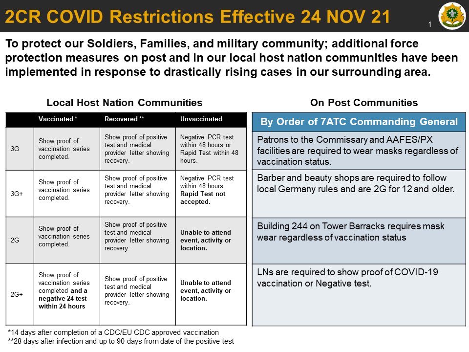 New COVID 19 restrictions effective Nov. 24!