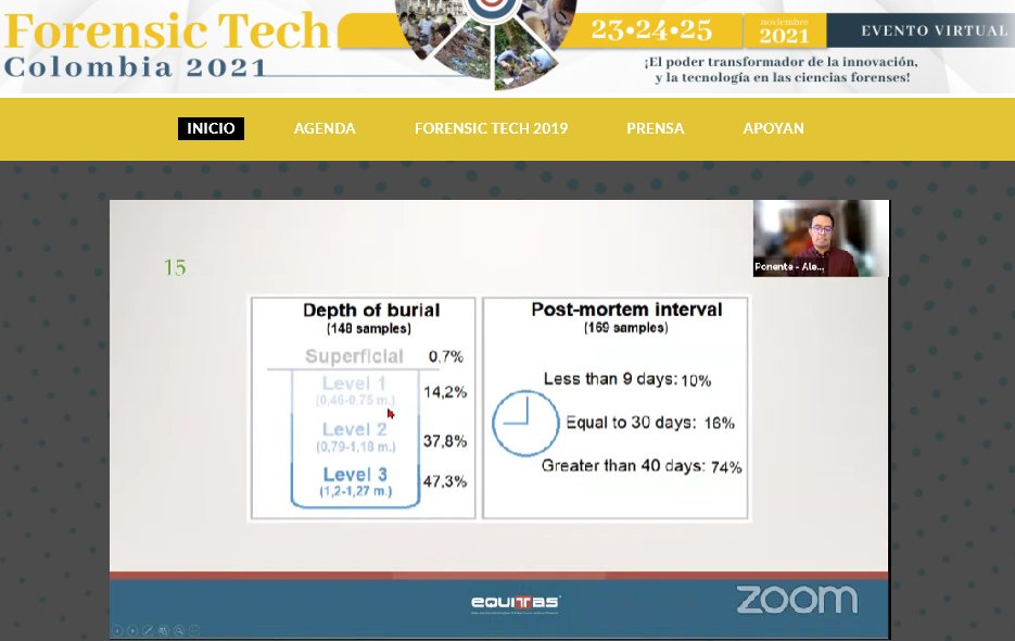 EQUITASColombia's tweet image. Alexander Sabogal nos muestra un estudio de caso en el #FTC2021, como ejemplo del uso de árboles de decisión aplicados a la investigación forense, este caso específico hace parte de una investigación realizada por @EQUITASColombia en el caso de #Bojayá.
➡️bit.ly/Forensictechco…