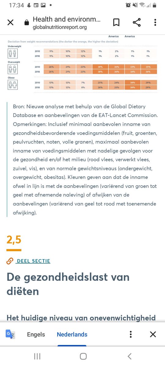 Femke Marije tweet media