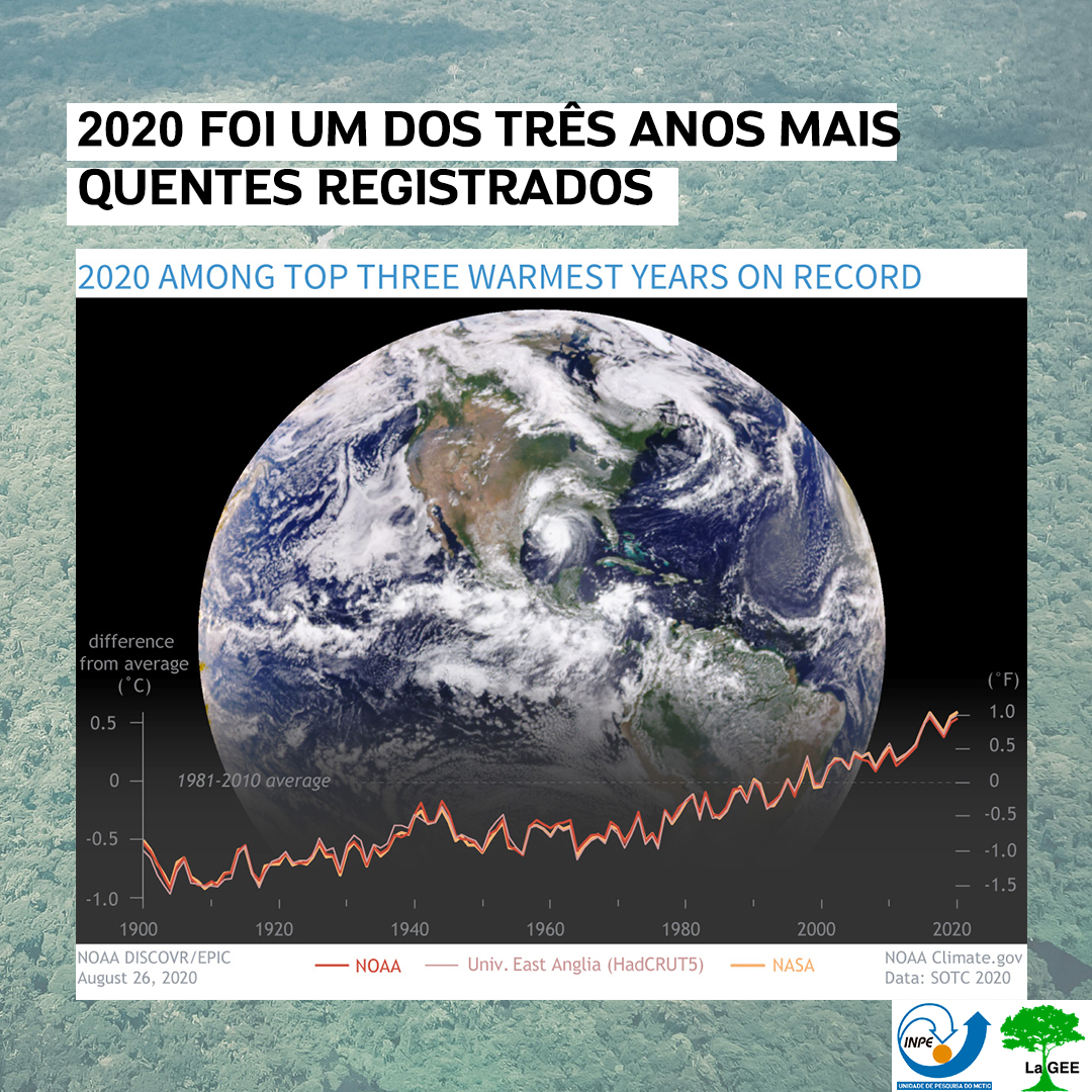 LaGEE_CARBAM's tweet photo. Na imagem podemos ver a diferença de temperatura ao decorrer dos anos de 1900 a 2020.
Fonte: NOAA
#LaGEE #INPE #warmestyear #climatechange https://t.co/CaLljrKvSf