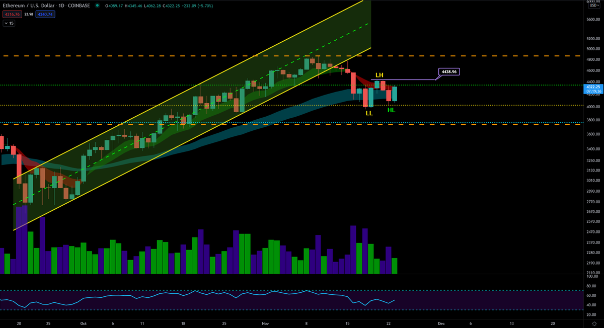 BlueCrypto tweet media
