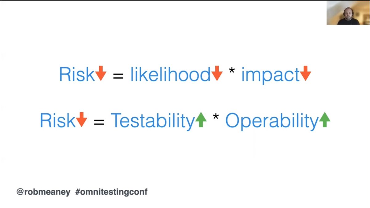darktelecom's tweet photo. Great way of framing how to decrease #risk in #software #development
@RobMeaney
#testing #OmniTestingCOnf https://t.co/2oQ6kTr1Ir