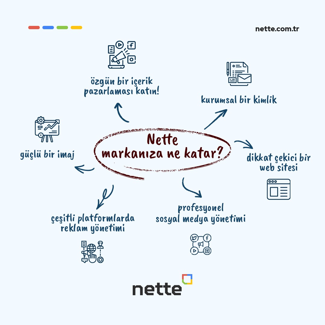 netteinteractiv's tweet photo. Nette ile markanızın ihtiyacı olan tüm hizmetlerden faydalanın, kurumsal kimliğinizi dijitalde yansıtın. 

#nette #netteinteractive #agency #ajans #dijitalajans #digitalagency #pazarlama #marketing #brand #sosyalmedya #socialmedia #kurumsalkimlik #sosyalmedyayönetimi https://t.co/U94CaRnTl9