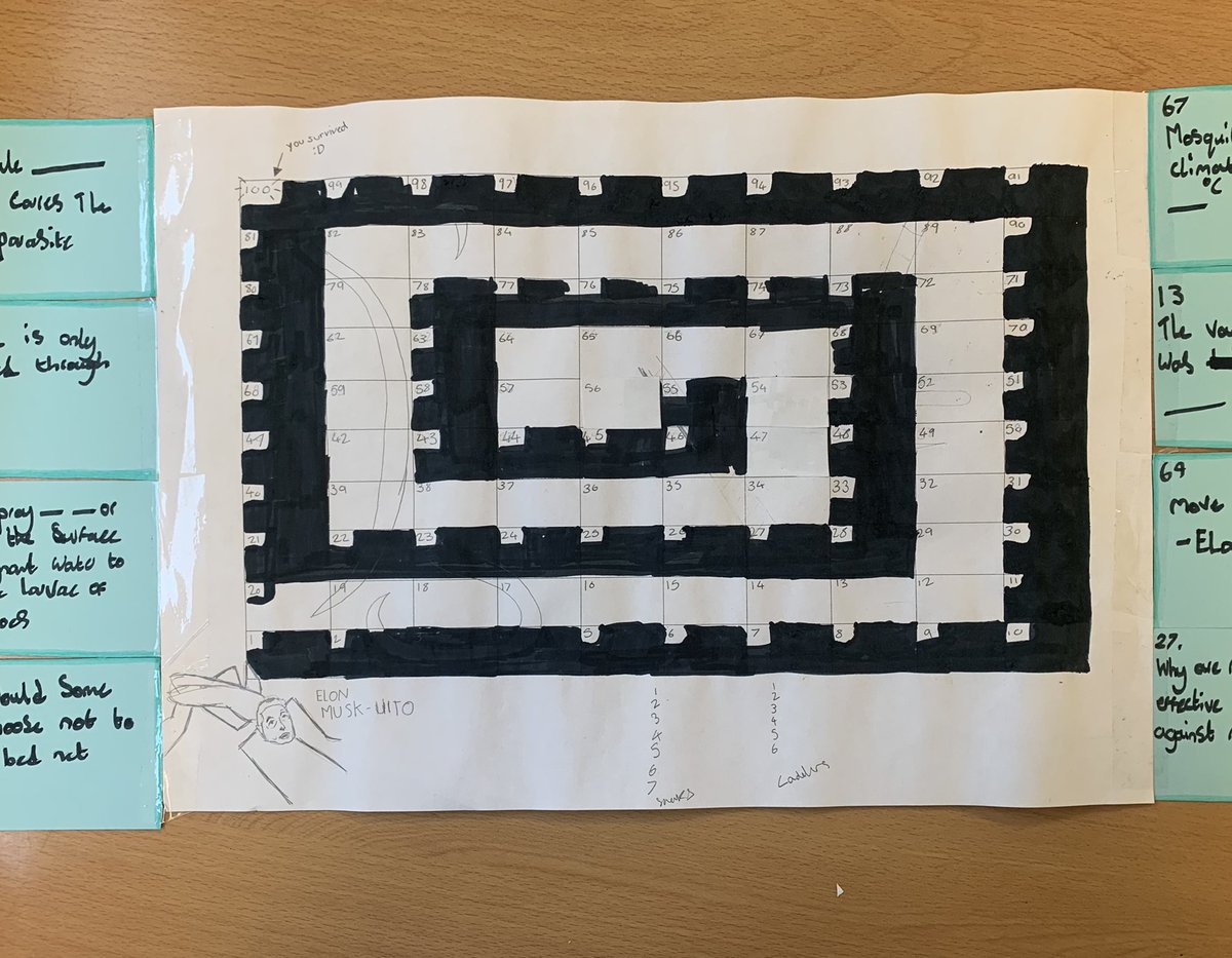 AirdrieAcademySocSub tweet media