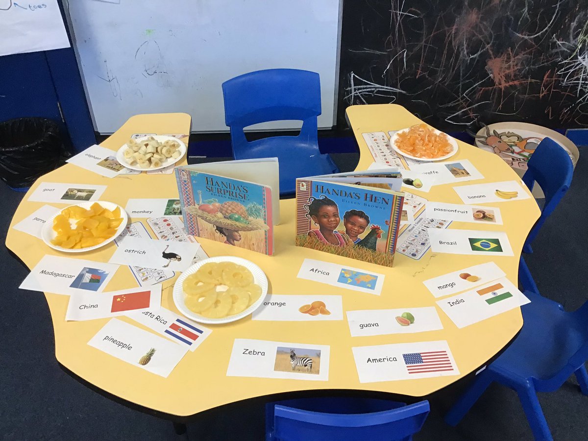 BeaverRoad_Pri's tweet photo. Handa left Reception a surprise this week. There was lots of fruit to try and a special book to read. We became authors and illustrators and added our own sentence to our sunset picture. Thank you for sharing your culture with us Handa! #handassurprise https://t.co/Lkoq41hZol