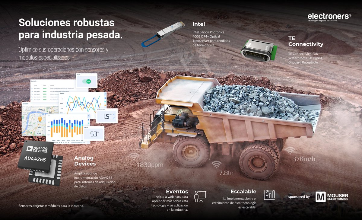 mcelive's tweet image. Soluciones robustas para industria pesada. Optimice sus operaciones con sensores y módulos especializados. electroners.com/soluciones-rob…