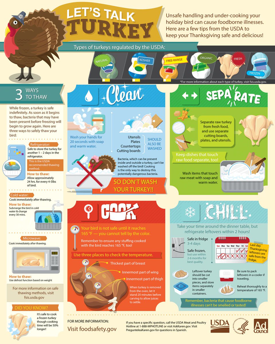 Remember to stay safe this Thanksgiving and follow these tips for your holiday feast!