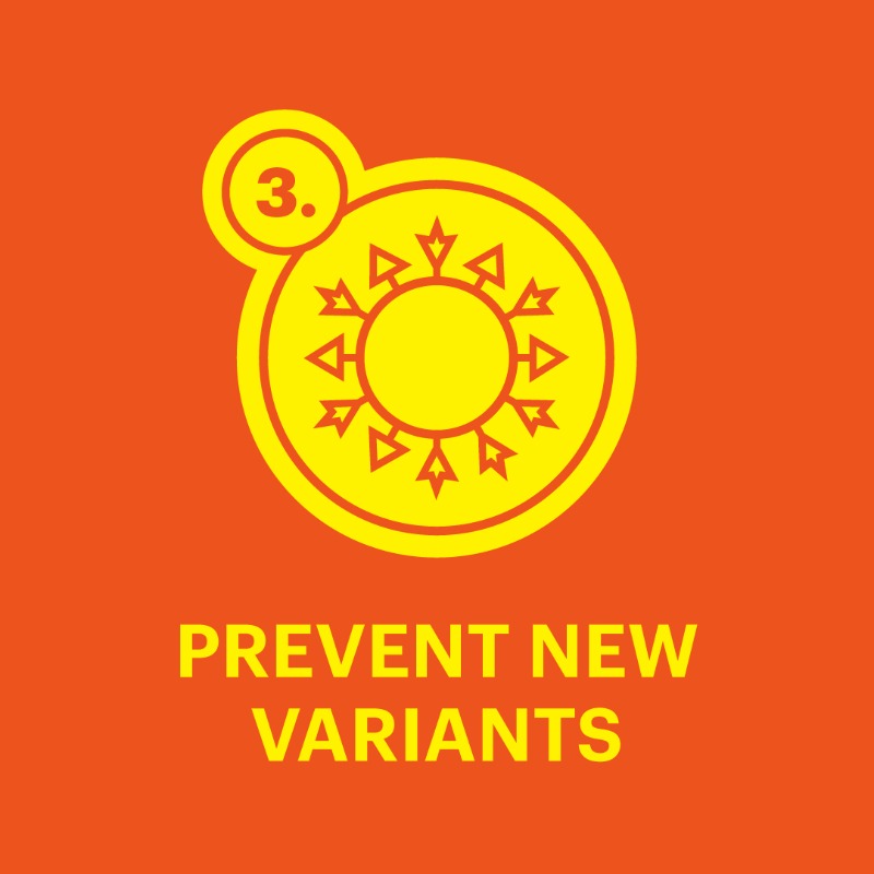 WHO's tweet photo. Vaccines can protect you from serious illness &amp; death from #COVID19. But #DYK that after being vaccinated, you should STILL

😷 #WearAMask
↔️ Keep a safe distance
🪟 Open windows
🤧 Cough/sneeze into your elbow
👐 Keep hands clean

to stop the virus? Here’s why ⬇