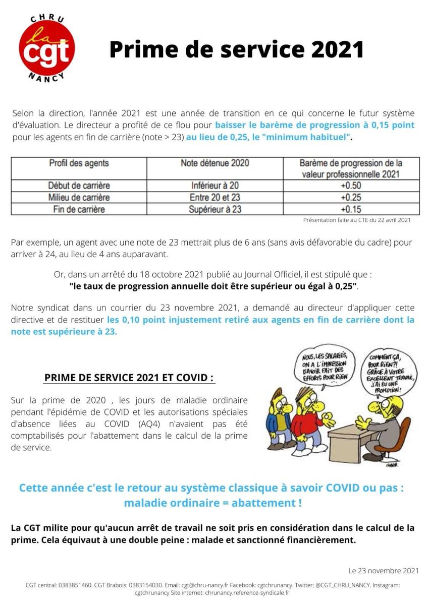 CGT_CHRU_NANCY's tweet photo. 💥les dernières infos prime 2021💥!
#CGT #CGTCHRUNancy #CHRUNancy #Prime https://t.co/M0umb7kp9c