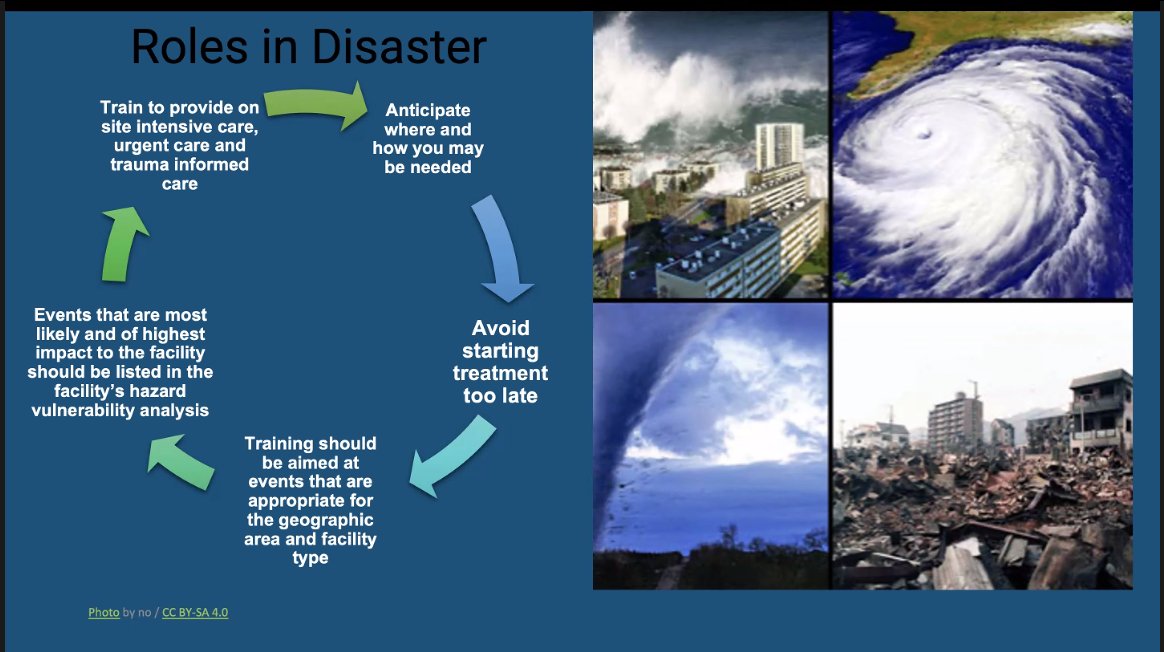 nagwanashat's tweet photo. The role of #FamilyPhysicians in #Disasters around the World in @WoncaWorld 2021.
To do #risk_reduction you need to check your #stakeholder.
4 priorities in action #Risk_assessment, #Prevention, #Mitigation, #preparedness and #responses
Thanks @KimYuMD
#WONCA2021 https://t.co/mVUf43Ia0p