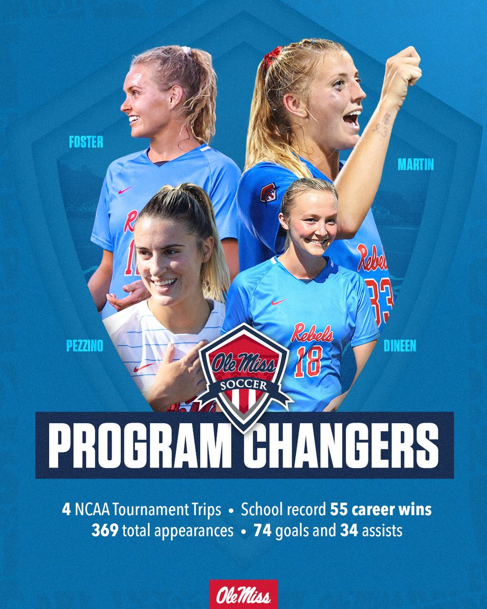 Ole Miss Soccer tweet media