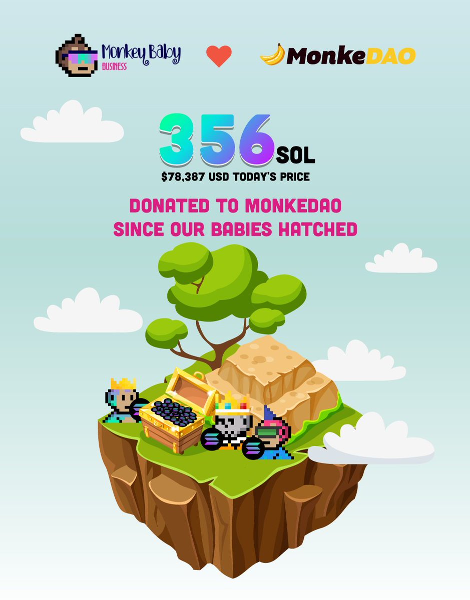 MonkeyBabyBiz's tweet image. When we launched our goal was to create as much value for the @MonkeDAO as possible! Since then, we have evolved and become so much more but are still so proud support the DAO! Can we get a little RT love from our fellow monkes and monke babies?! #supportthefam #mbb #trendsetters