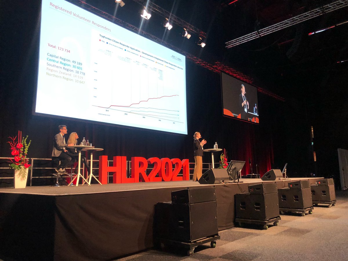 Thank you #HLR2021 for the invitation to speak about our volunteer responder program ❤️‍🩹📱🏃🏽 in Denmark! #cardiacarrest awareness equals more responders ➡️ shorter distance to the next #OHCA patient <a href="/hjerteloeber/">Hjerteløber</a> <a href="/FolkeFredrik/">Fredrik Folke</a> @cmaltahansen