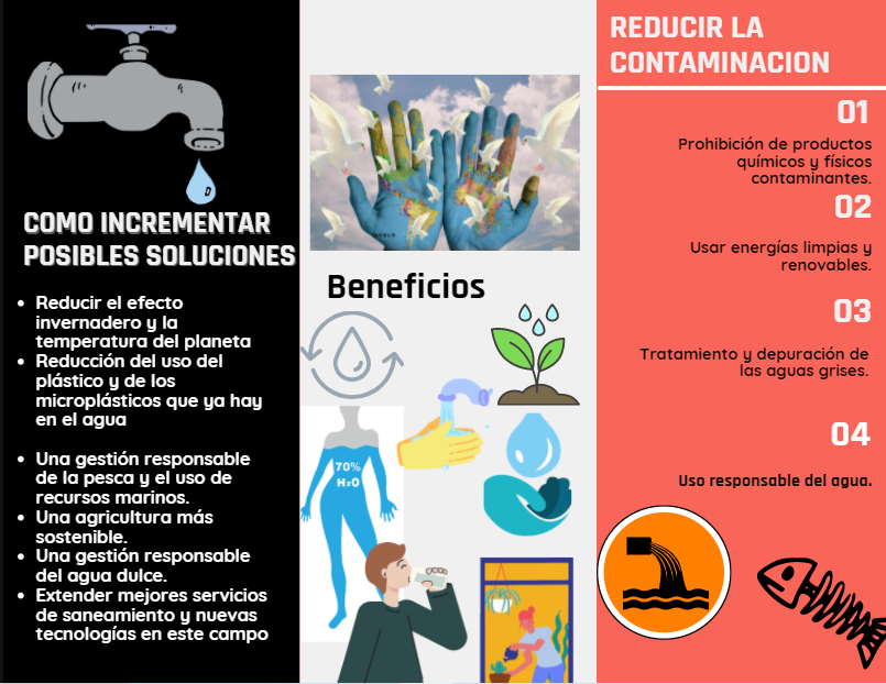 yisela_paez's tweet photo. @ElOIRdelaRegion 
#SERVICIOSOCIALUNADISTAENCASA 
@mmperezca 
Los invito a observar y revisar este recurso digital que incentiva a concientizar, sencibilizar,dar a conocer, tomar conciencia,divulgar e informar sobre nuestro recurso hidrico apreciado "EL AGUA"fundamental en la vida https://t.co/7WZxXJoGOl