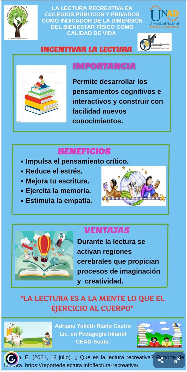 AdrianaRi07's tweet photo. Apreciada comunidad, comparto mi recurso  digital ( Infografia ) sobre la temática "Lectura Recreativa en Colegios Públicos y Privados como Indicador  de la Dimensión del Bienestar Físico como Calidad de Vida" 
#SERVICIOSOCIALUNADISTAENCASA 
@ElOIRdelaRegion https://t.co/RkY4PzFP9X