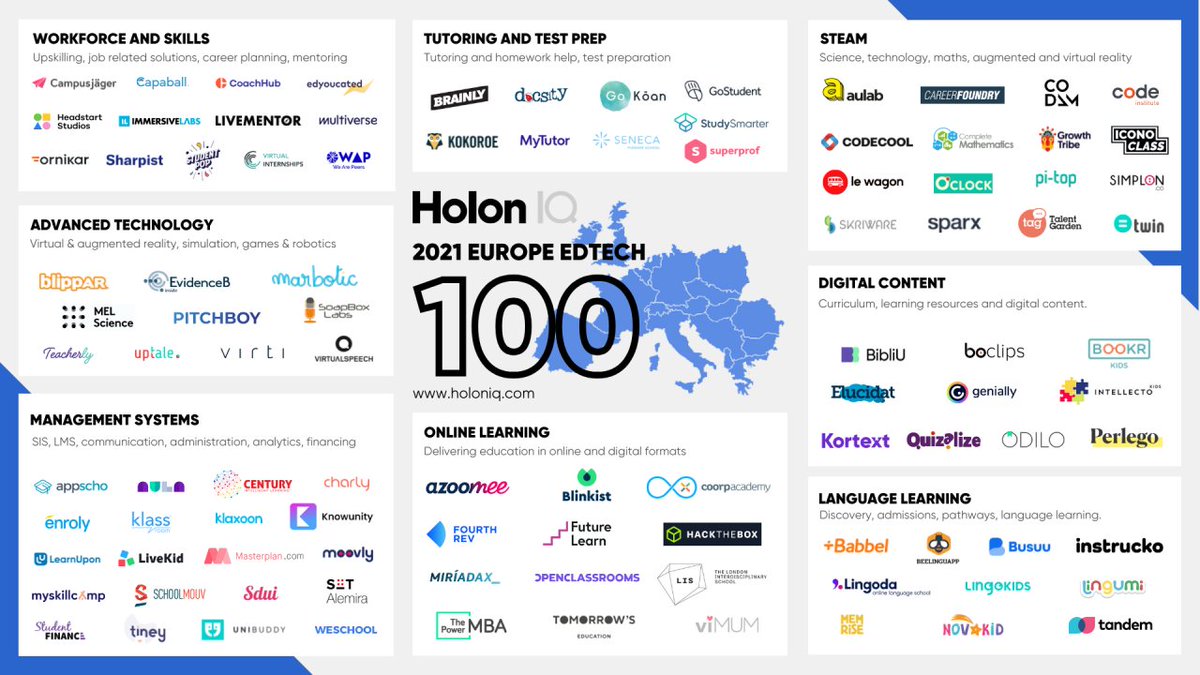 EvidenceB Team is very proud to be listed among the most promising European EdTech for 2021 in the "Advanced Technology" category. <a href="/holoniq/">HolonIQ</a> <a href="/TdeVul/">Th de Vulpillières</a> <a href="/KdeVulpillieres/">Catherine de V.</a> <a href="/Ji_Cairns/">Jill Cairns</a> <a href="/mero_philippe/">Philippe Mero</a> #edtech #IA #adaptivelearning #ArtificialIntelligence #neuroscience