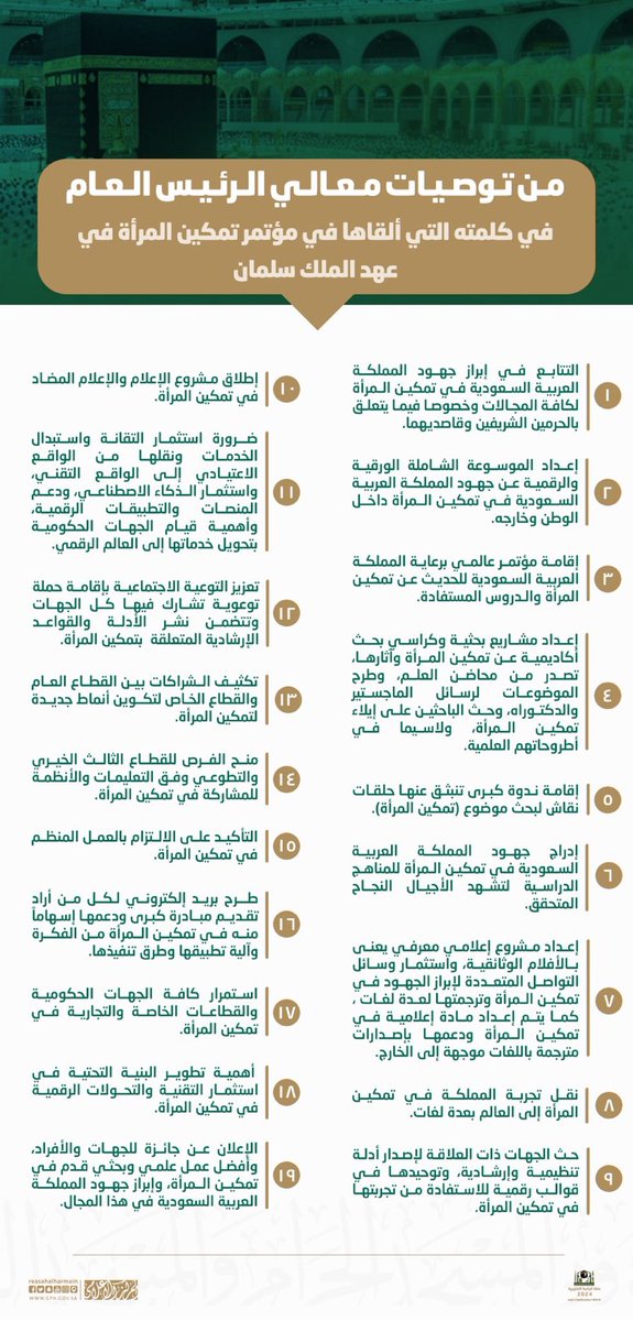 w_conferenc's tweet image. انفوجرافيك|
19 توصية تضمنتها كلمة معالي الرئيس العام لشؤون المسجد الحرام والمسجد النبوي الدكتور عبدالرحمن بن عبد العزيز السديس في مؤتمر #تمكين_المرأة_ودورها_التنموي  في عهد #الملك_سلمان
@ReasahAlharmain