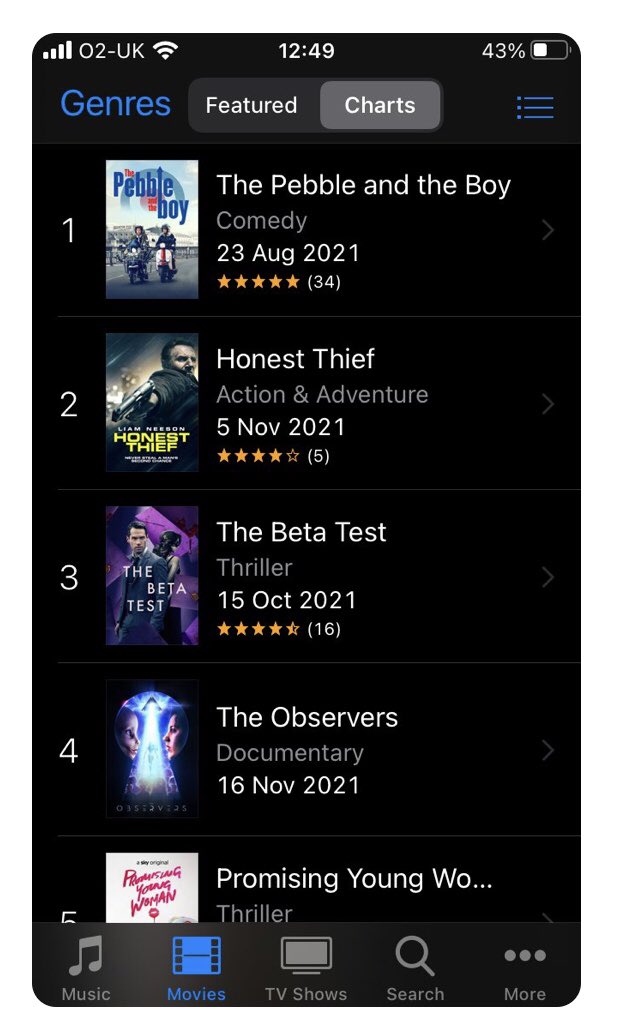 spinnertweet's tweet image. Currently number one and featuring music from Sammie Harris/SPINNER. Download today on: linktr.ee/ThePebbleAndTh…