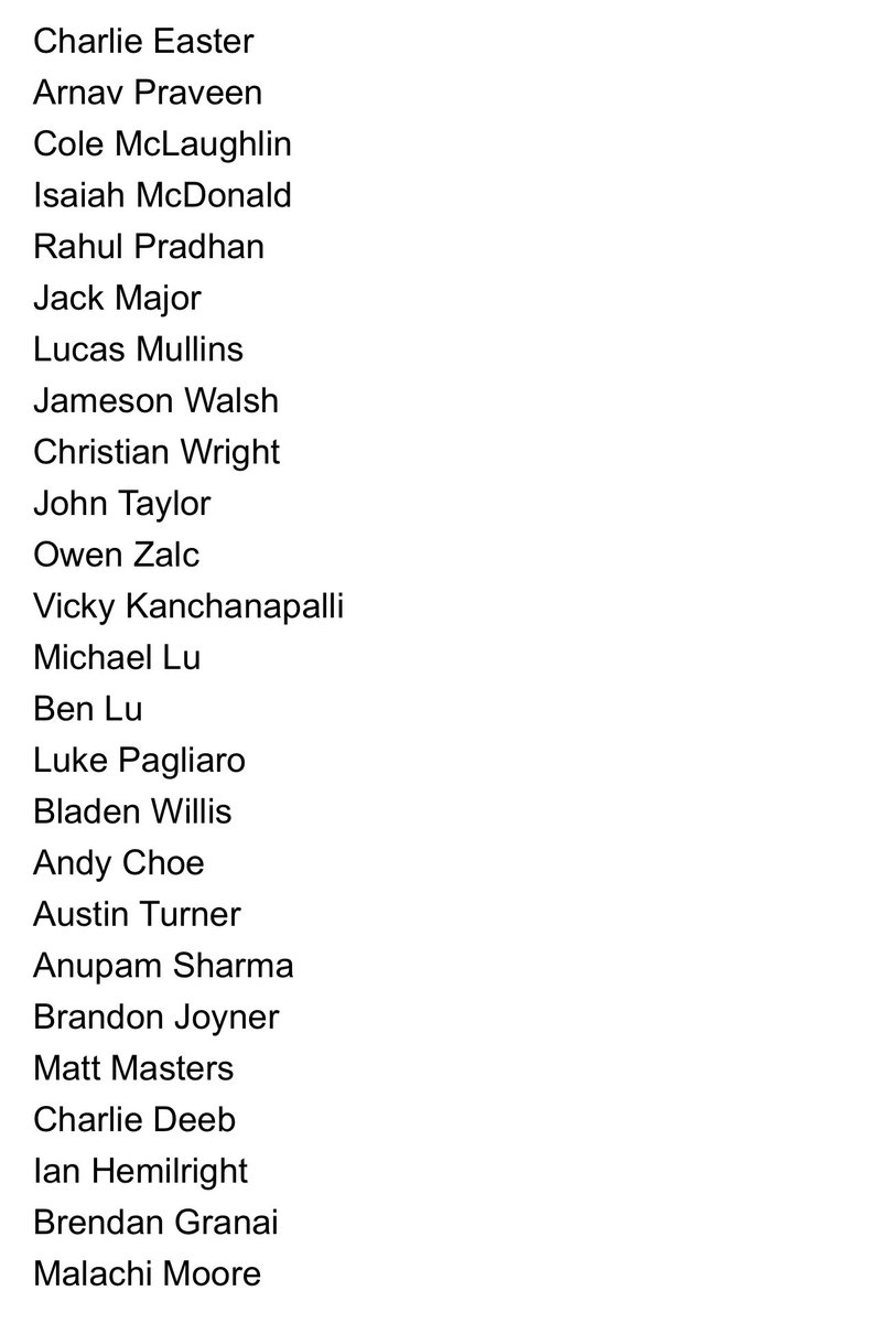 GHHS_Football's tweet photo. Congratulations to the following 30 varsity football players for making Academic All Conference: https://t.co/fU1KnaOUKO