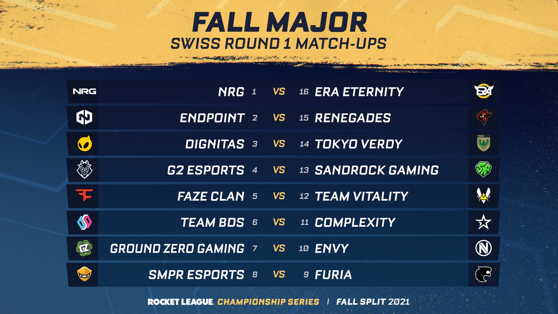 Rocket League Esports on Twitter "Check out the seeding and Round 1