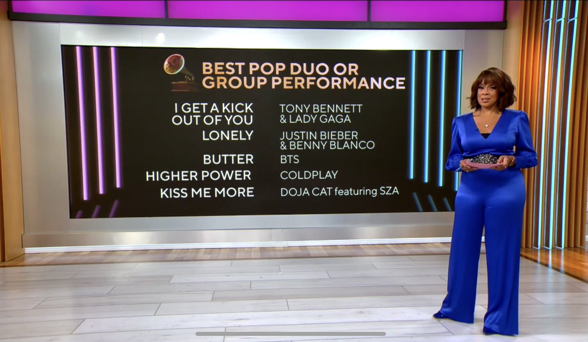 eternalsjeon's tweet photo. BUTTER NOMINADO A “BEST POP DUO/GROUP PERFORMANCE” ESTOY TEMBLANDO VAMOOOOOOOOOOOS!!!! 

@BTS_twt https://t.co/o6clferOlx