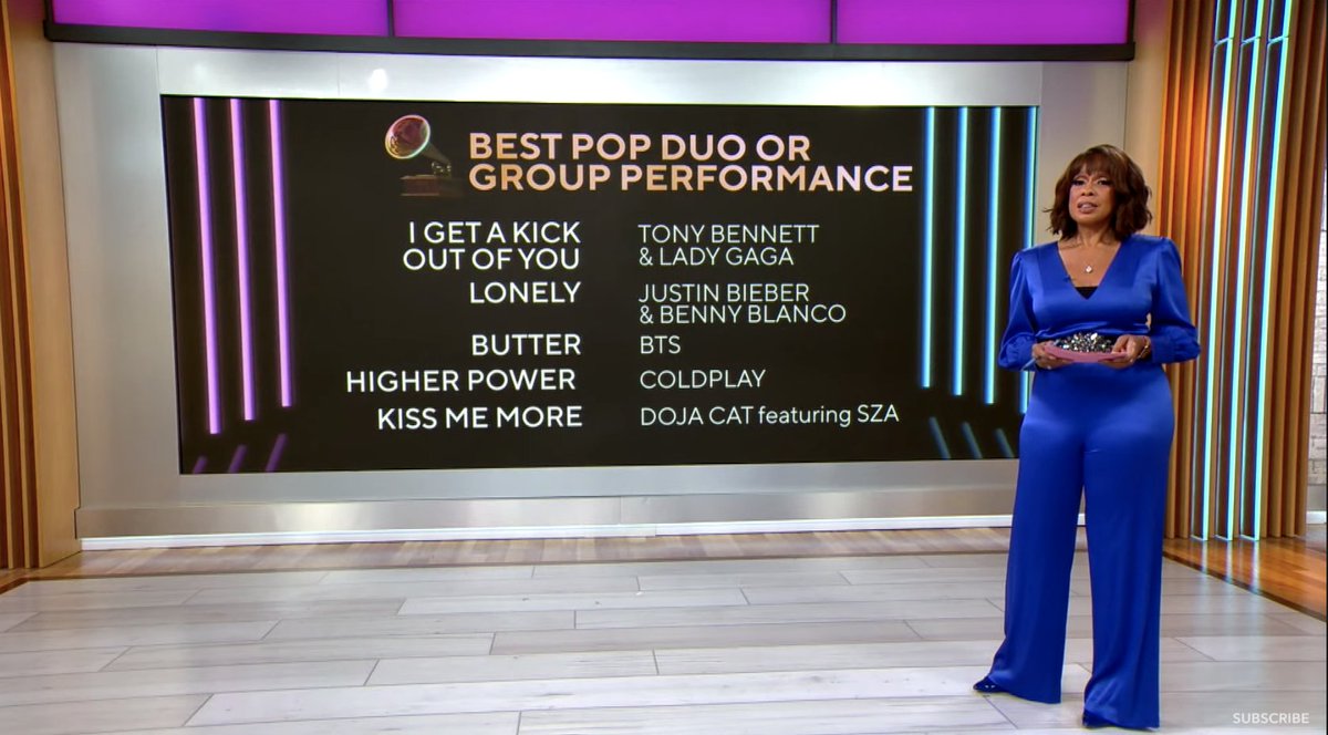 واخيرااا❤🤘

'Butter' by #BTS has been nominated for 'Best Pop Duo or Group Performance' at the 2022 Grammy Awards!