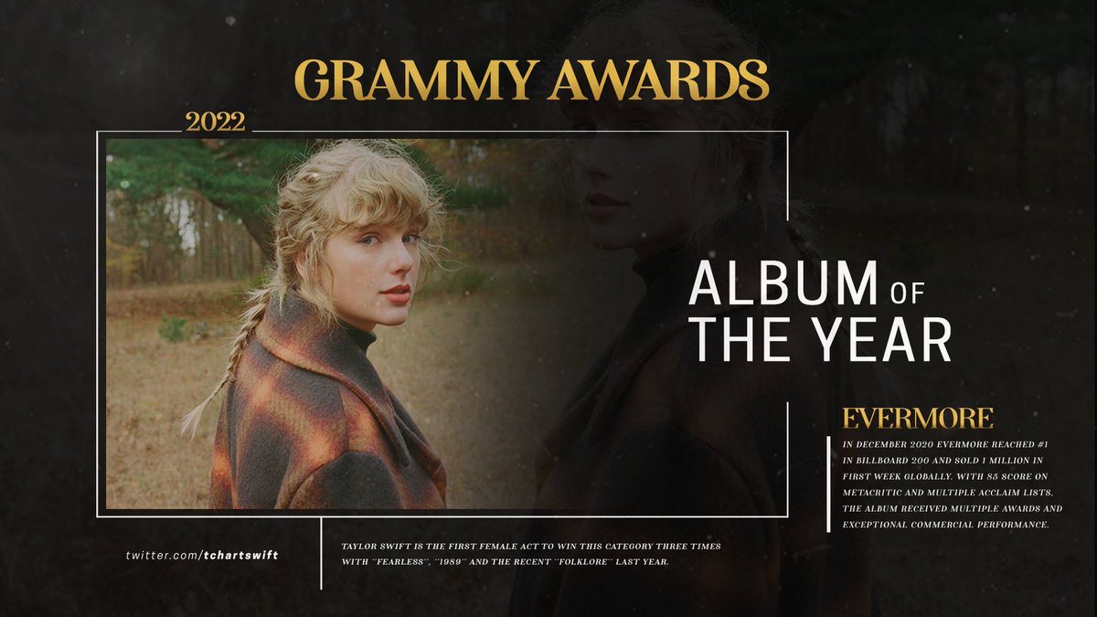 TChartSwift's tweet photo. Taylor Swift's “evermore” has been nominated for “Album of the Year” at the 64th Annual #GRAMMYs Awards. 

— This is her 5th nomination in this category and she is the first woman in history to win Album of the Year three times. https://t.co/gvWLNBjV1H