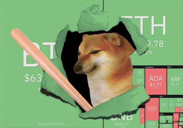 <a href="/kucoincom/">KuCoin</a> #DogeBonk of course. Watch my replies go #bonkers now