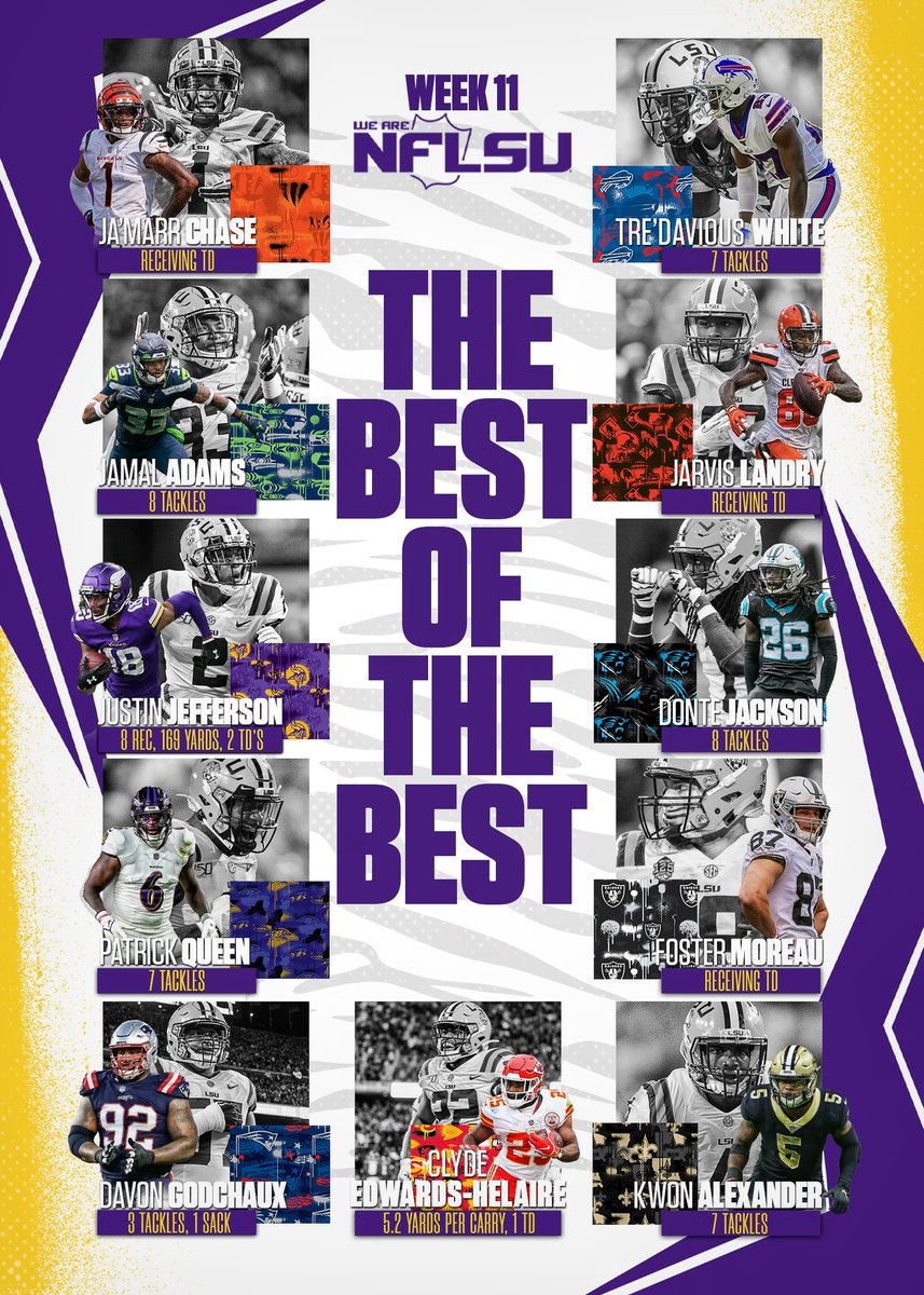 #NFLSU with some Sunday DOMINATION!

🔥🔥🔥