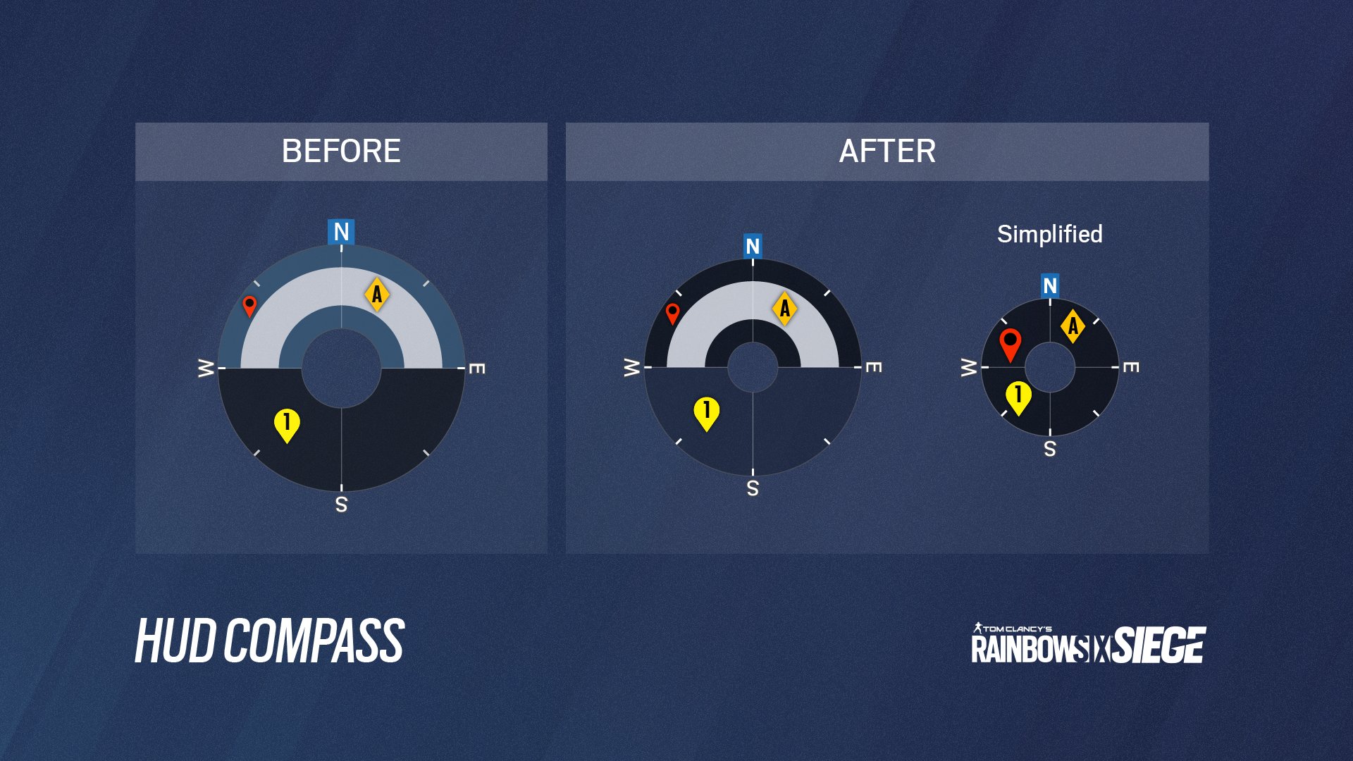 Op grote schaal vervormen inrichting Rainbow Six Siege on X: "🔄 We heard your feedback on the HUD changes; here  is an update on Y6S4 UI tweaks: - Smaller compass - Action Reminders  opacity will automatically dim