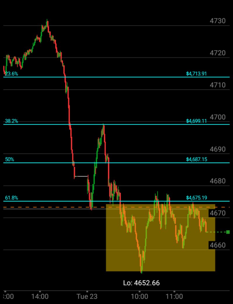 Eddie Walker (math2tr) Twitter