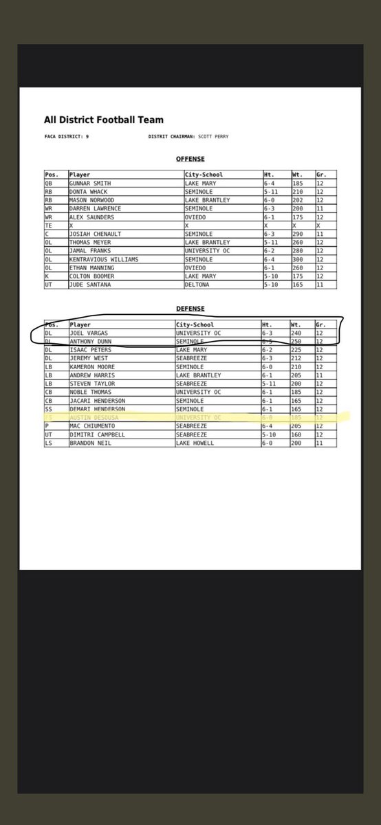 Joel Vargas #4 tweet media