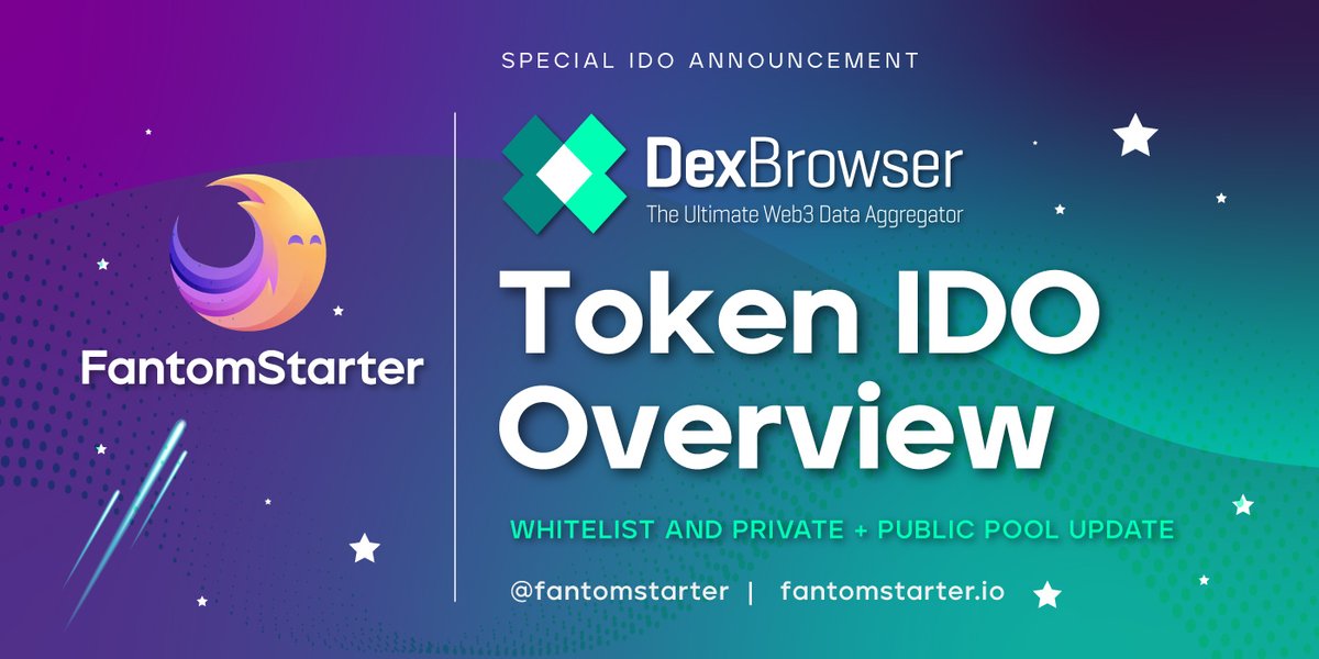 fstarter_xyz's tweet photo. 📣 Announcing IDO guidelines for 🌟@dexbrowser a #Web3 #data aggregator with advanced trading tools for @FantomFDN blockchain. 

⏰ Whitelist opens Nov 24th 'till Nov 30th, 2021.  
⏰ Funding opens Dec 2nd, 2021 &amp; ends Dec 5th, 2021.

👉  https://t.co/Z75htjFavi #DEX #FTM #IDO https://t.co/kLo9xrzIdo