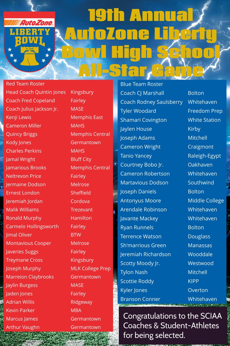 MSCIAA Athletics (@msciaafever) on Twitter photo Congratulations to the SCIAA Coaches and Student-Athletes who were selected to take part in the 19th Annual AutoZone Liberty Bowl High School All-Star Game.  Saturday, December 11, 2021 - Kickoff 2:30 P.M. - Memphis University School Congratulations to the SCIAA Coaches and Student-Athletes who were selected to take part in the 19th Annual AutoZone Liberty Bowl High School All-Star Game.  Saturday, December 11, 2021 - Kickoff 2:30 P.M. - Memphis University School