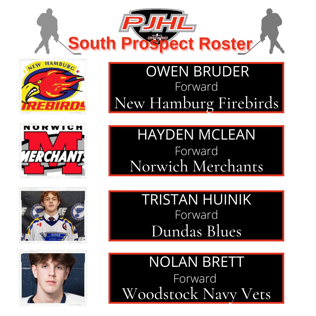 PJHL_Official's tweet photo. SOUTH PROSPECT ROSTER https://t.co/geQTnYeWVq