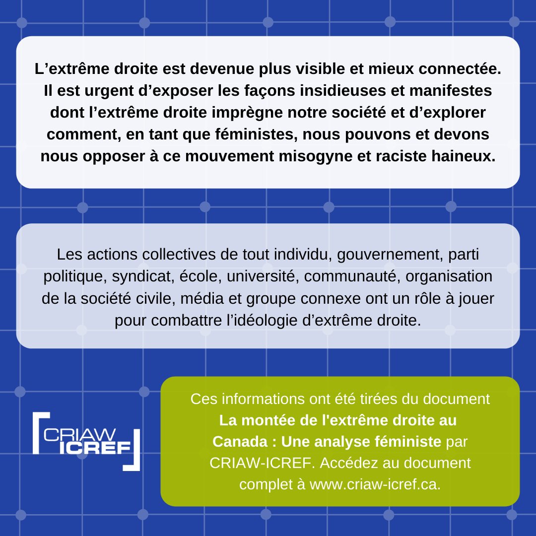 CRIAWICREF's tweet image. Avez-vous lu La montée de l’extrême droite au Canada: Une analyse féministe? Depuis une analyse #féministe #intersectionnelle, ce document examine l'extrême droite (contexte canadien) &amp;amp; offre des actions collectives pour contrer le mouvement. Consultez le bit.ly/3cNlEDj