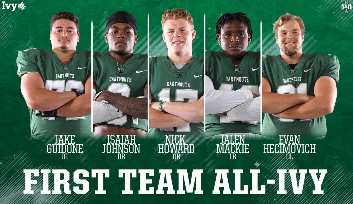 Dartmouth Football tweet media