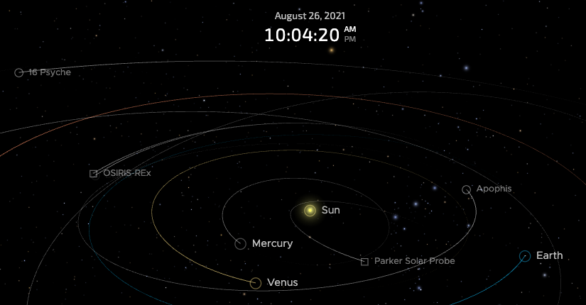ltelkins's tweet photo. Asteroid Psyche is close to being on the opposite side of the Sun from us (and you can see why we're seeing Venus in the evenings).  #PI_Daily #WhereIsYourTarget

https://t.co/wSaEunMmv1 https://t.co/3sO6zICdRX