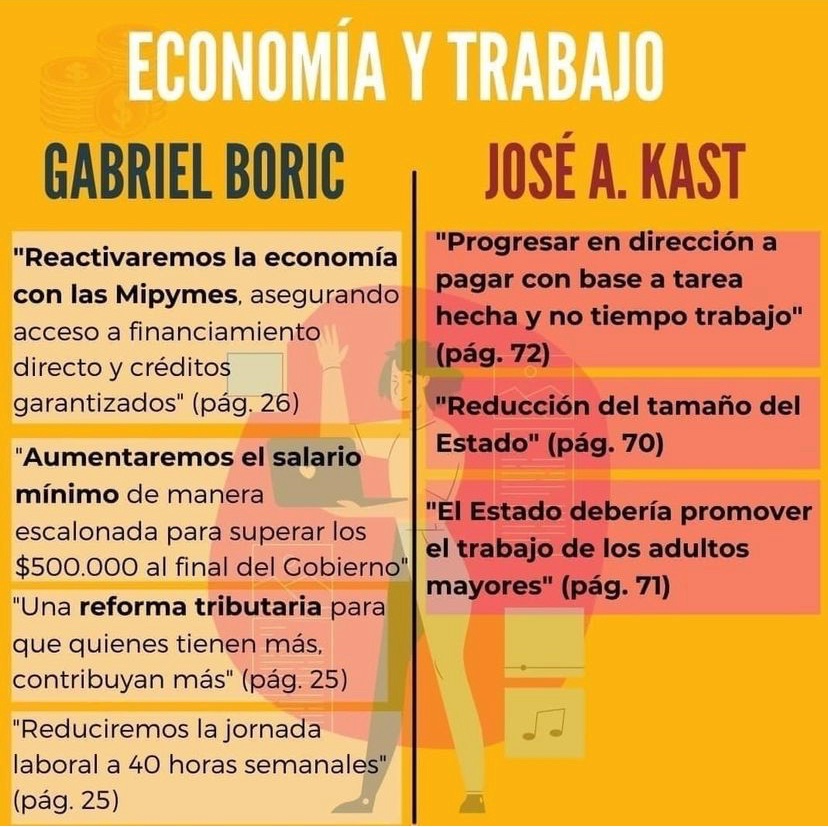 hugoguionista's tweet photo. Necesito que me regalen todos los RT del mundo, porque si se trata de informar, informemos. Si se trata de comparar, comparemos. Si se trata de un verdadero cambio, entonces cambiemos lo que nos angustia, empobrece y mata. Dale RT. Informemos y cambiemos el futuro #Gabrielnosune https://t.co/L9iMPVcjjh