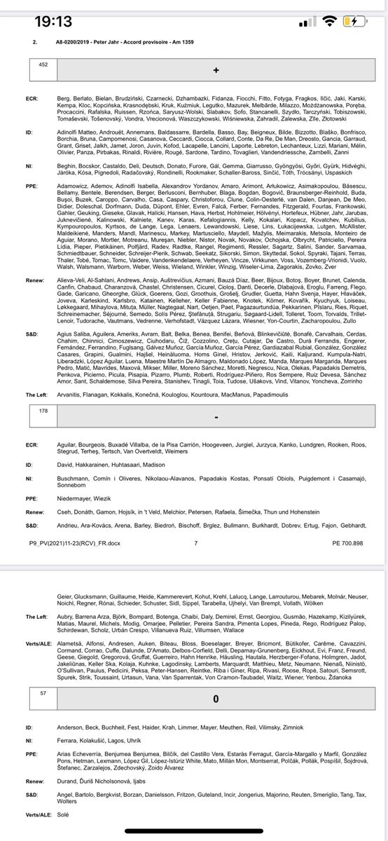 ignaziocorrao's tweet photo. Ecco il voto dei gruppi politici e dei singoli eurodeputati sulla #PAC
Sono gli stessi che poi parlano di sostenibilità, di agricoltura tradizionale, di difesa dell’ambiente, degli animali e bla bla bla...
#VoteThisCAPDown https://t.co/SZmvpa7GjY