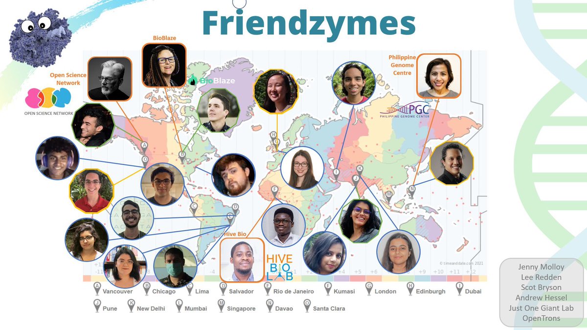 As I presented some maps including  @friendzymes it was heartwarming to see researchers from the global south happily surprised to see #synbio happening in their hometowns. Synthetic biology UK…but not only! 😁 #BiochemEvent