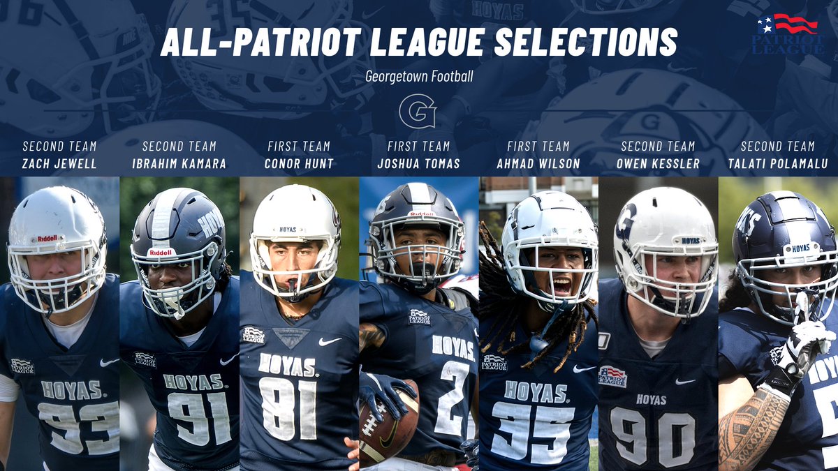 Georgetown Football tweet media