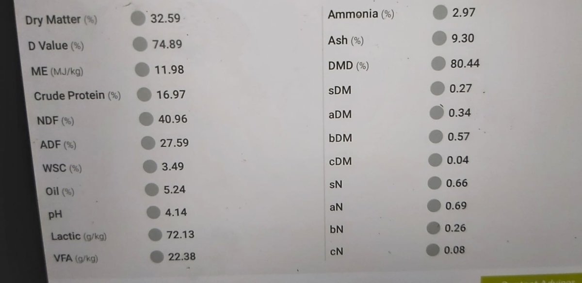 visatorro's tweet image. 1st Cut 2021