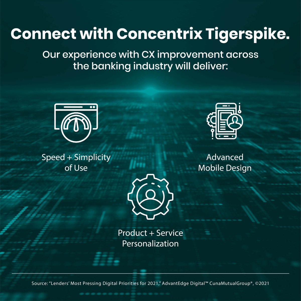 How do customers interact with your bank? Your way? Or Their way? Personalized banking tips the scales in your favor. 

Learn more: tigerspike.com/3-new-rules-of…

#BankingServices #FinancialServices #CustomerExperience #CxBanking #ConcentrixTigerspike #CustomerExperience #CxSpecialists