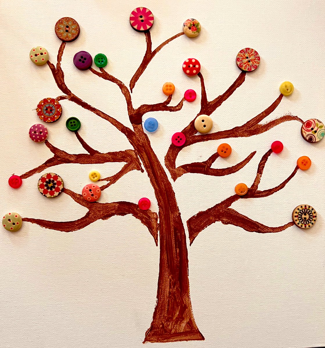 HanawaltHawks's tweet photo. Making some awesomeness here with our #HanaHawks #ThankfulTree https://t.co/doQkGLQ9TE