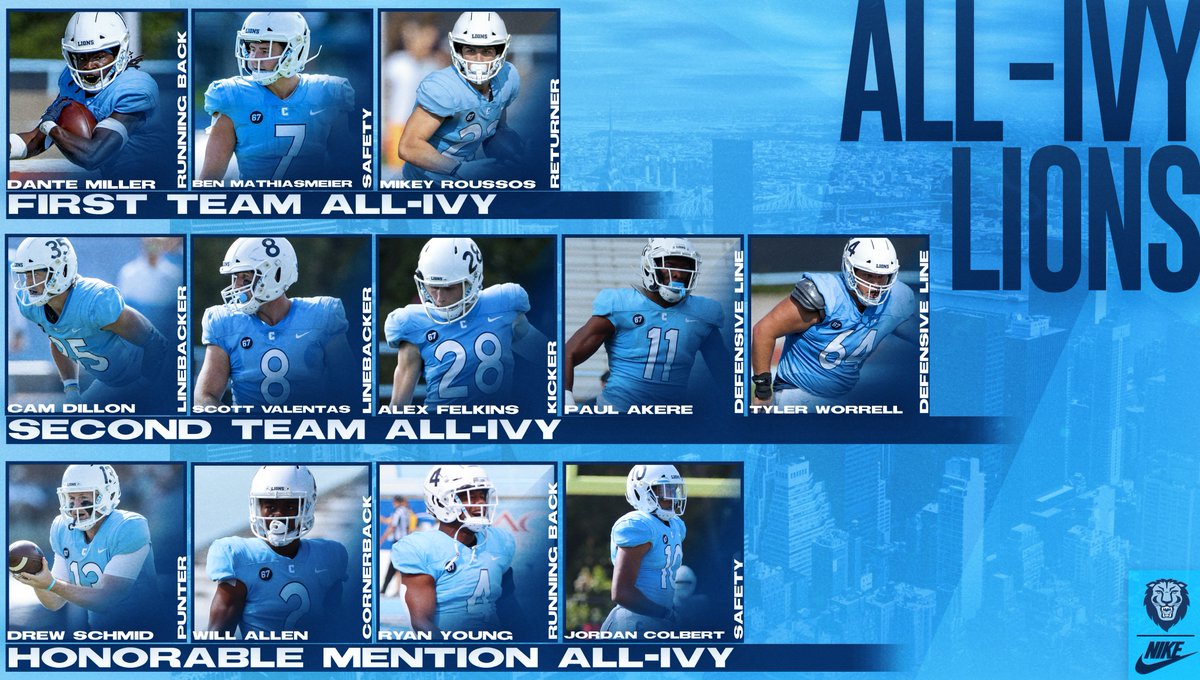 Congratulations to all our Lions named to All-Ivy Teams!

#CUinNYC | #OnlyHere