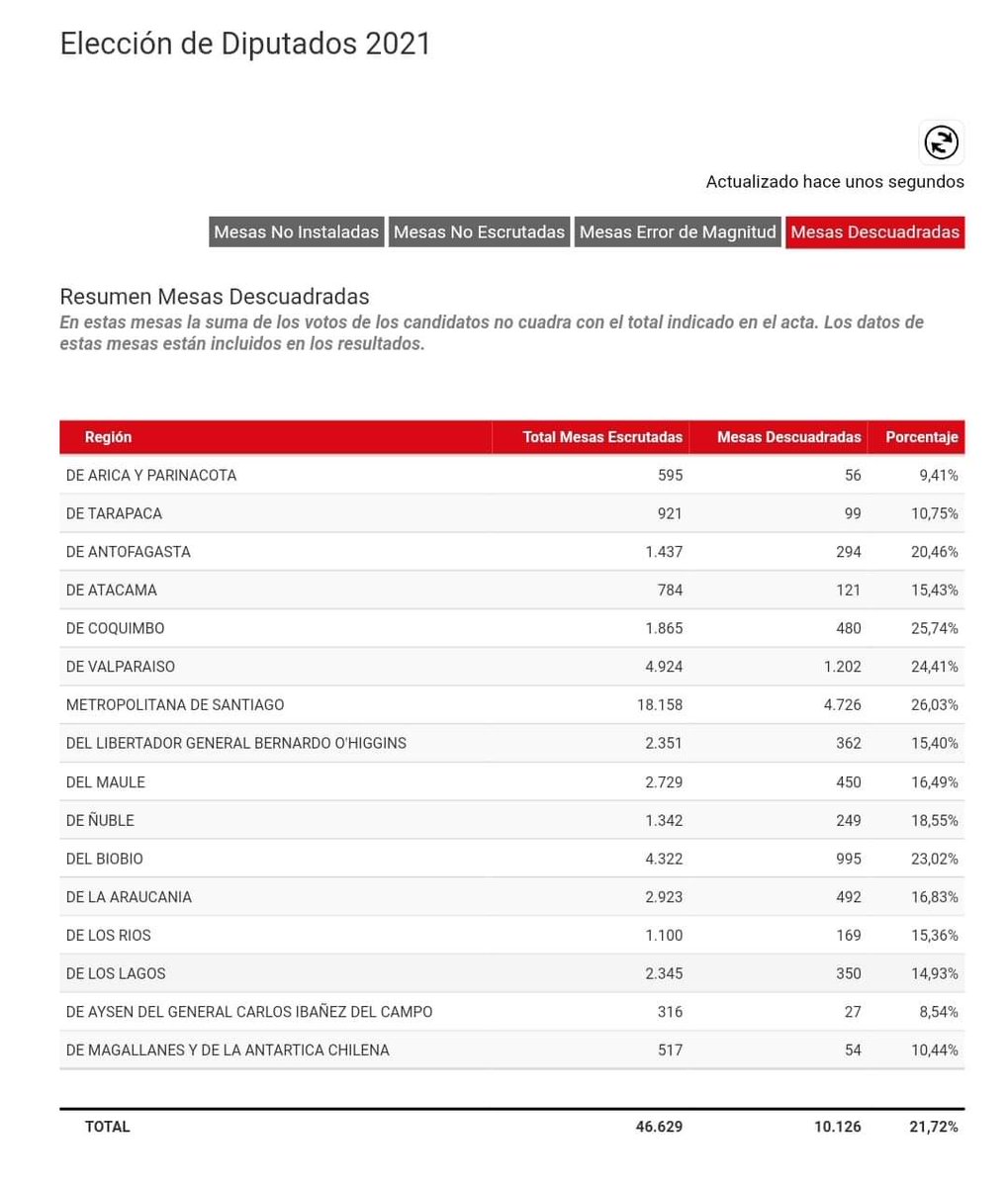⚫️🟡Macarena Becker🏴🐍 tweet media